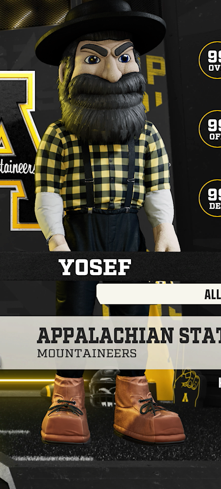 Yosef, the Appalachian State Mountaineers mascot