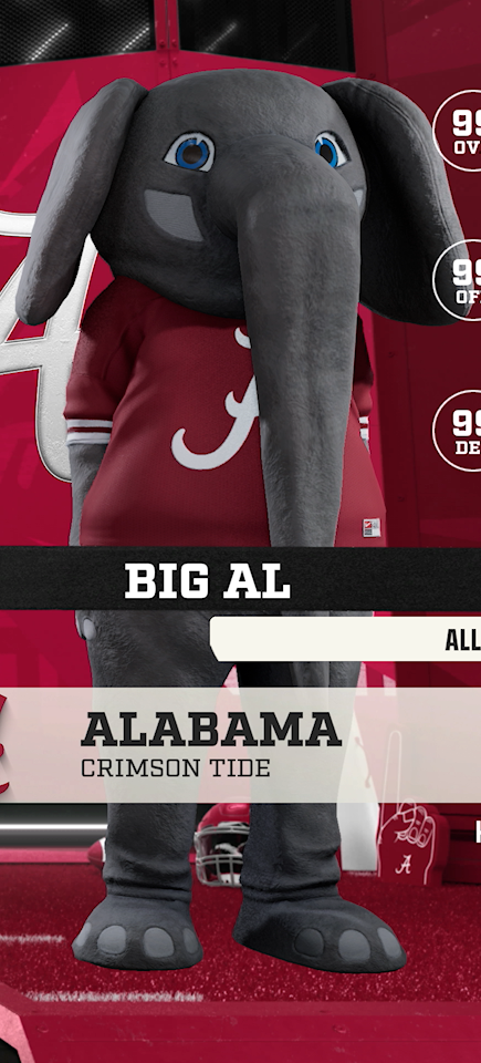 Big Al, the Alabama Crimson Tide mascot
