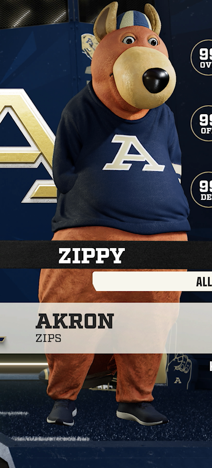 Zippy, the Akron Zips mascot