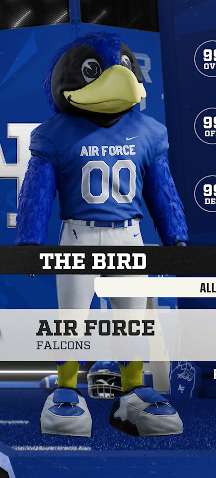 Bird, the Air Force Falcons mascot