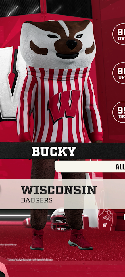 Bucky, the Wisconsin Badgers mascot