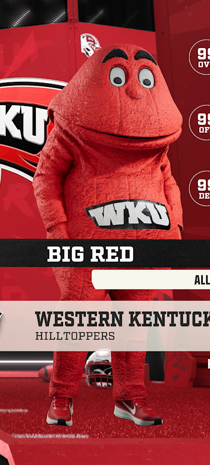 Big Red, the Western Kentucky Hilltoppers mascot
