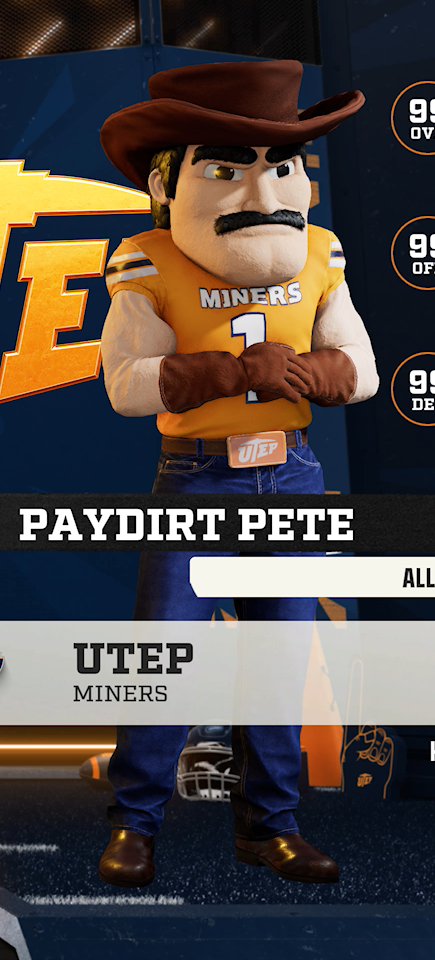 Paydirt Pete, the UTEP Miners mascot