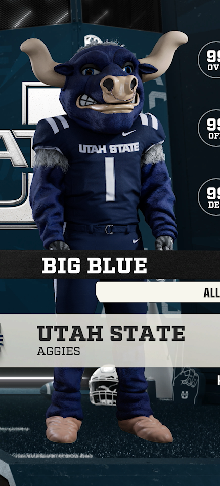 Big Blue, the Utah State Aggies mascot