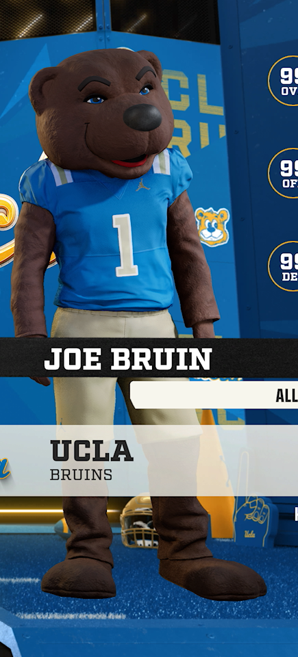 Joe Bruin, the UCLA Bruins mascot