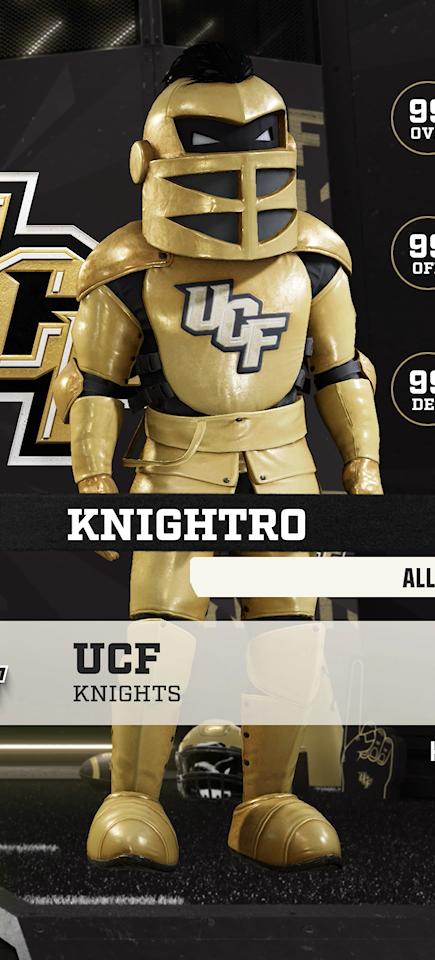 Knightro, the UCF Knights mascot