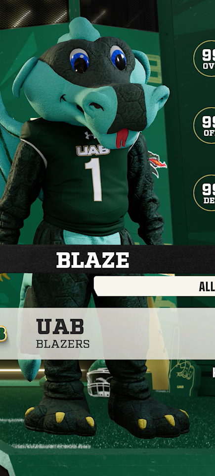 Blaze, the UAB Blazers mascot