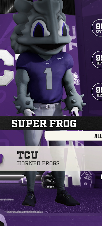 Super Frog, the TCU Horned Frogs mascot