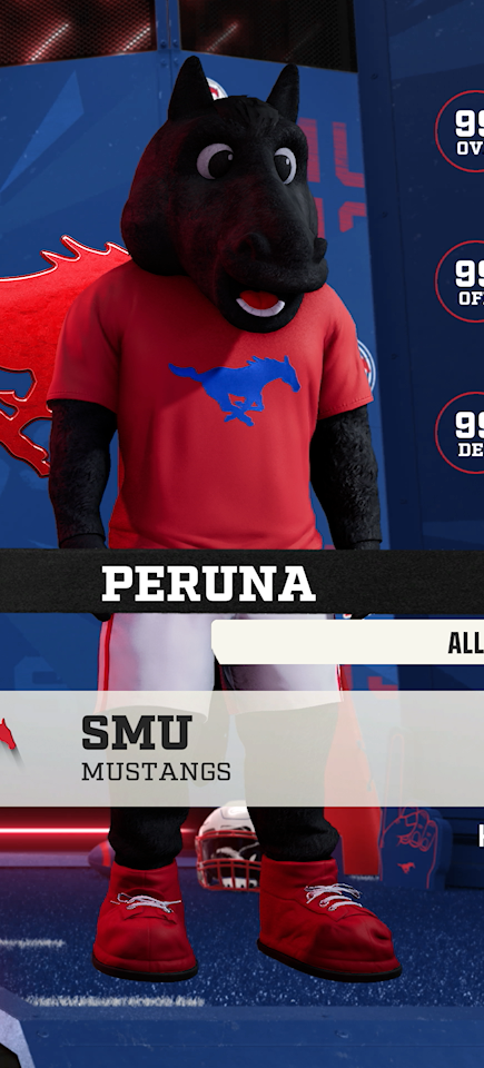 Peruna, the SMU Mustangs mascot