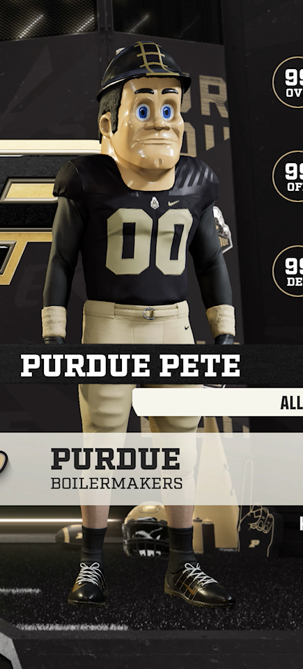 Pete, the Purdue Boilermakers mascot