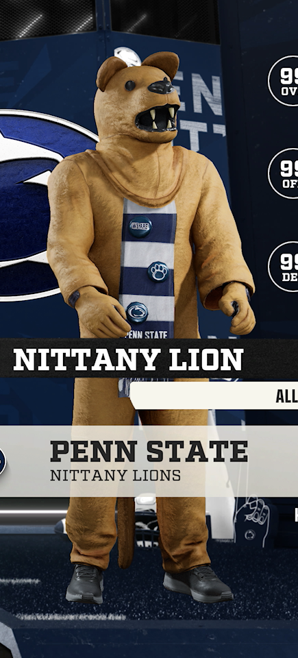 Nittany Lion, the Penn State Nittany Lions mascot