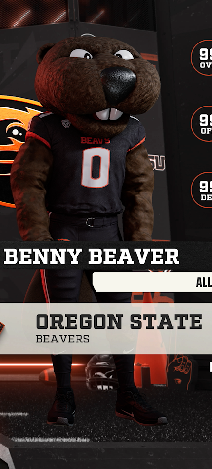 Benny Beaver, the Oregon State Beavers mascot