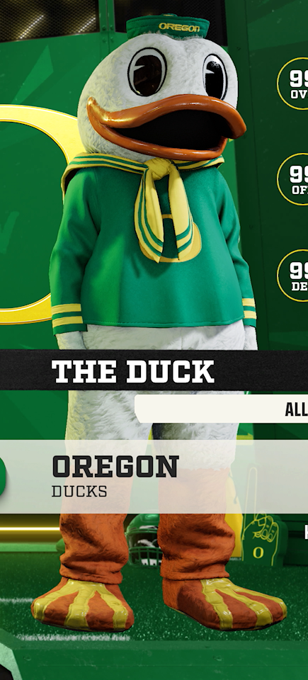 The Duck, the Oregon Ducks mascot