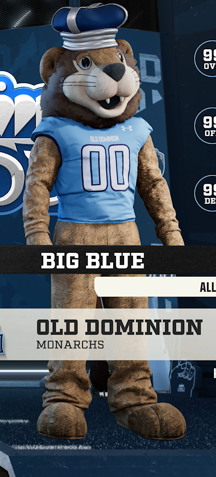 Big Blue, the Old Dominion Monarchs mascot