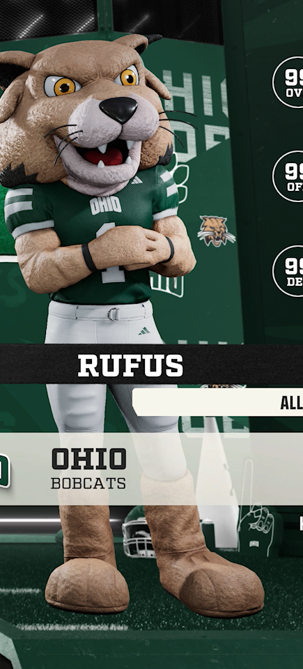 Rufus, the Ohio Bobcats mascot
