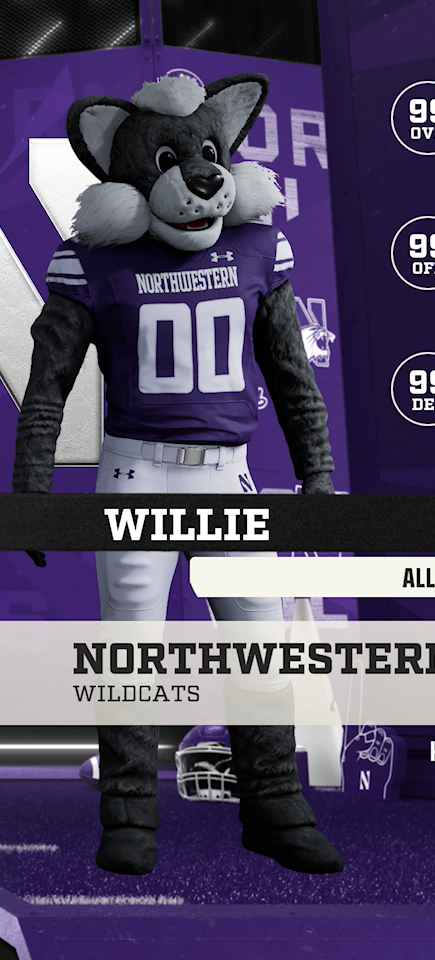 Willie, the Northwestern Wildcats mascot