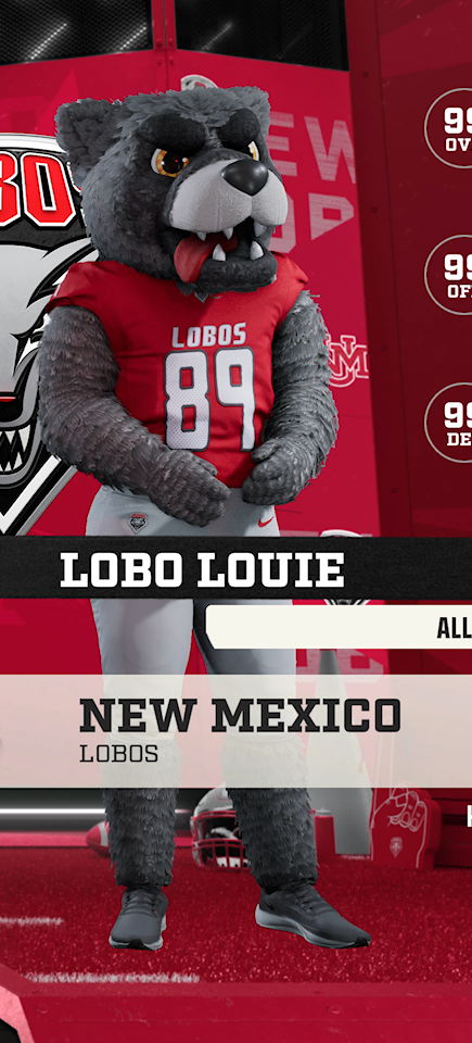 Lobo Louie, the New Mexico Lobos mascot