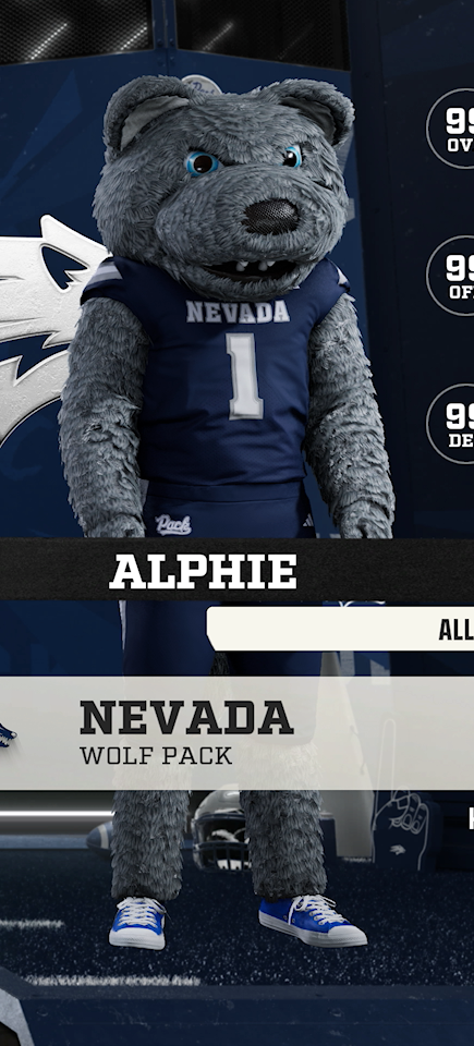 Alphie, the Nevada Wolf Pack mascot