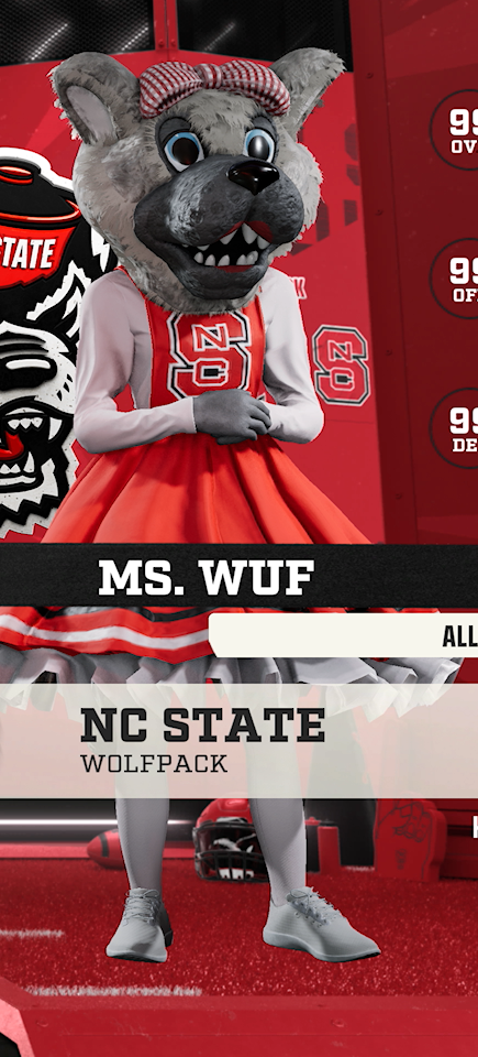 Wuf, the NC State Wolfpack mascot