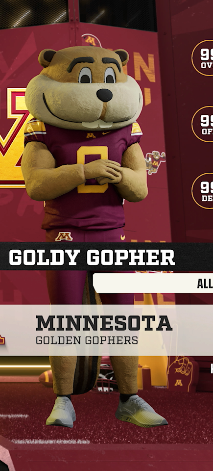 Goldy Gopher, the Minnesota Golden Gophers mascot