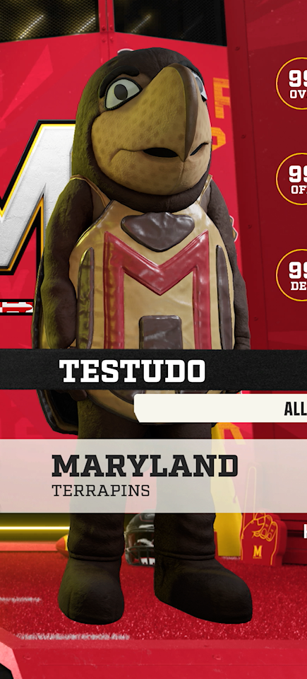 Testudo, the Maryland Terrapins mascot
