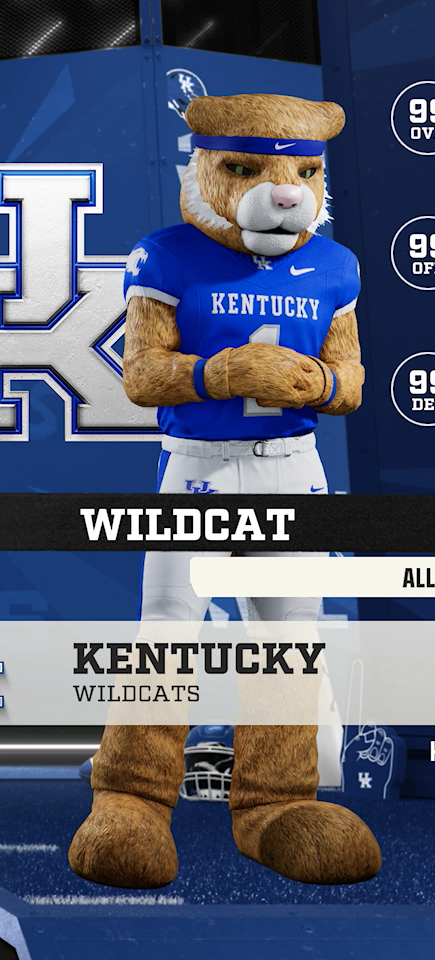 Wildcat, the Kentucky Wildcats mascot