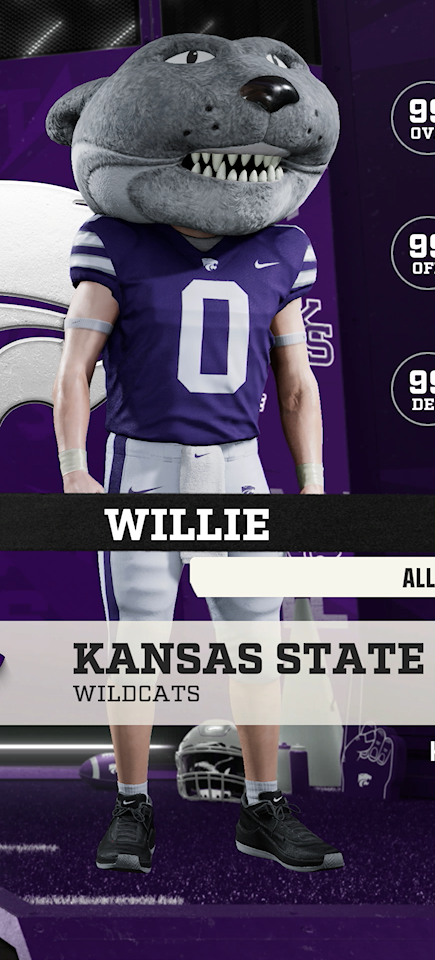 Willie, the Kansas State Wildcats mascot
