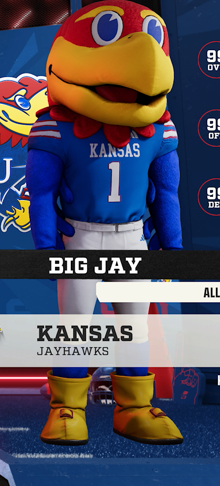 Big Jay, the Kansas Jayhawks mascot