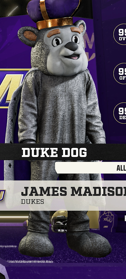 Duke Dog, the James Madison Dukes mascot