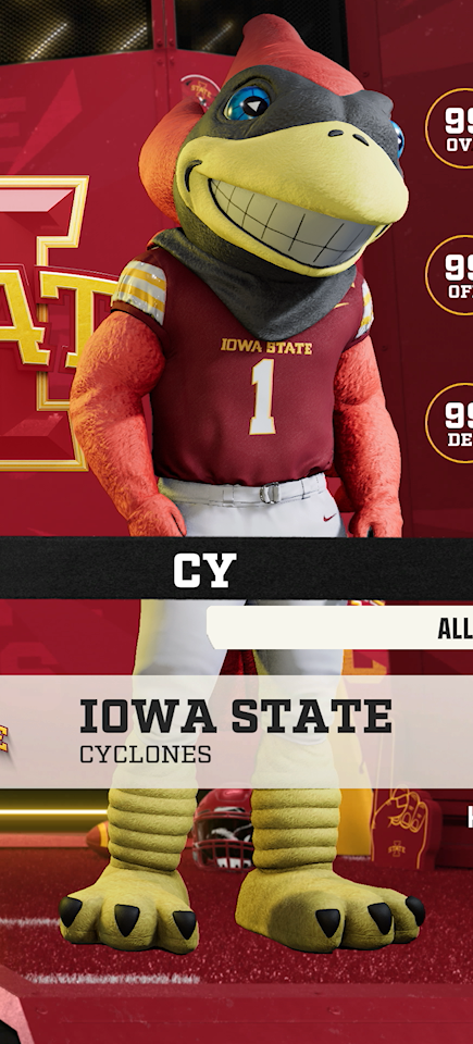 Cy, the Iowa State Cyclones mascot