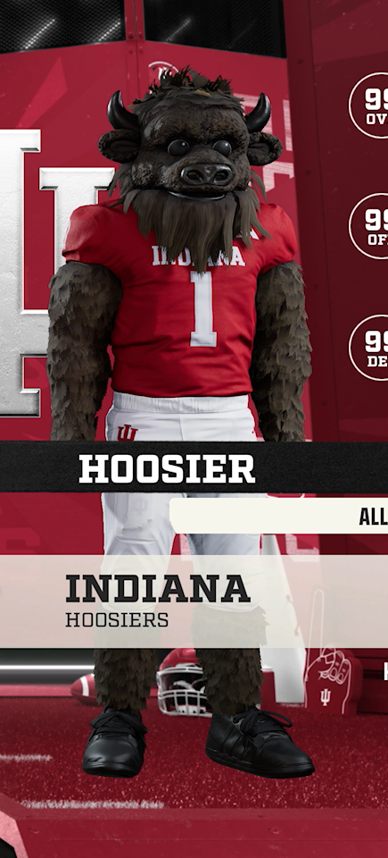 Hoosier, the Indiana Hoosiers mascot