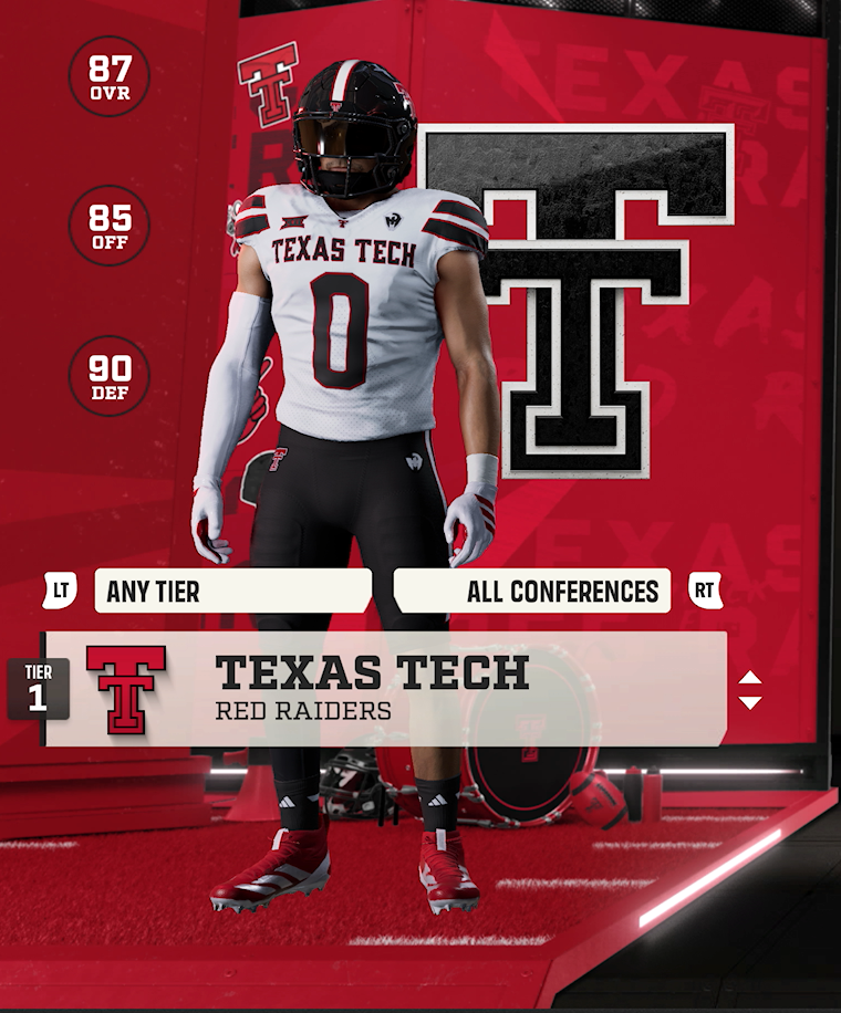 Texas Tech team card — Tier 1