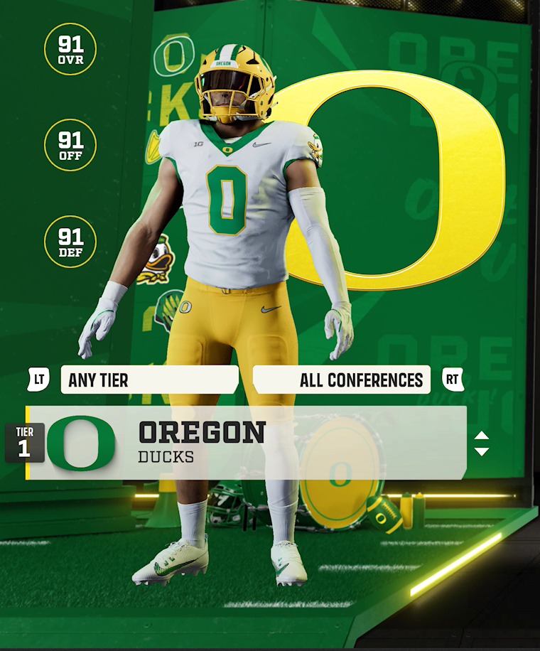 Oregon team card — Tier 1