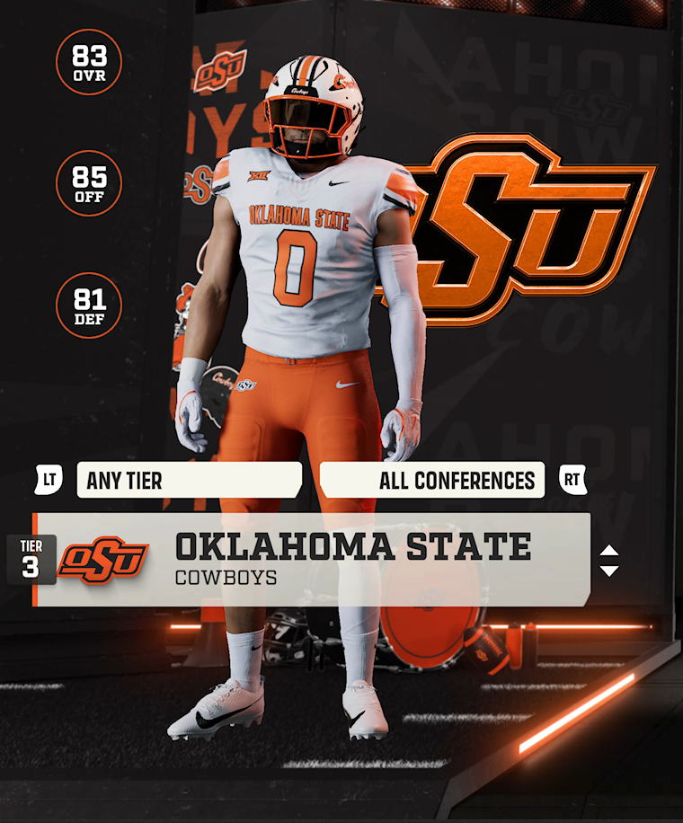 Oklahoma State team card — Tier 3