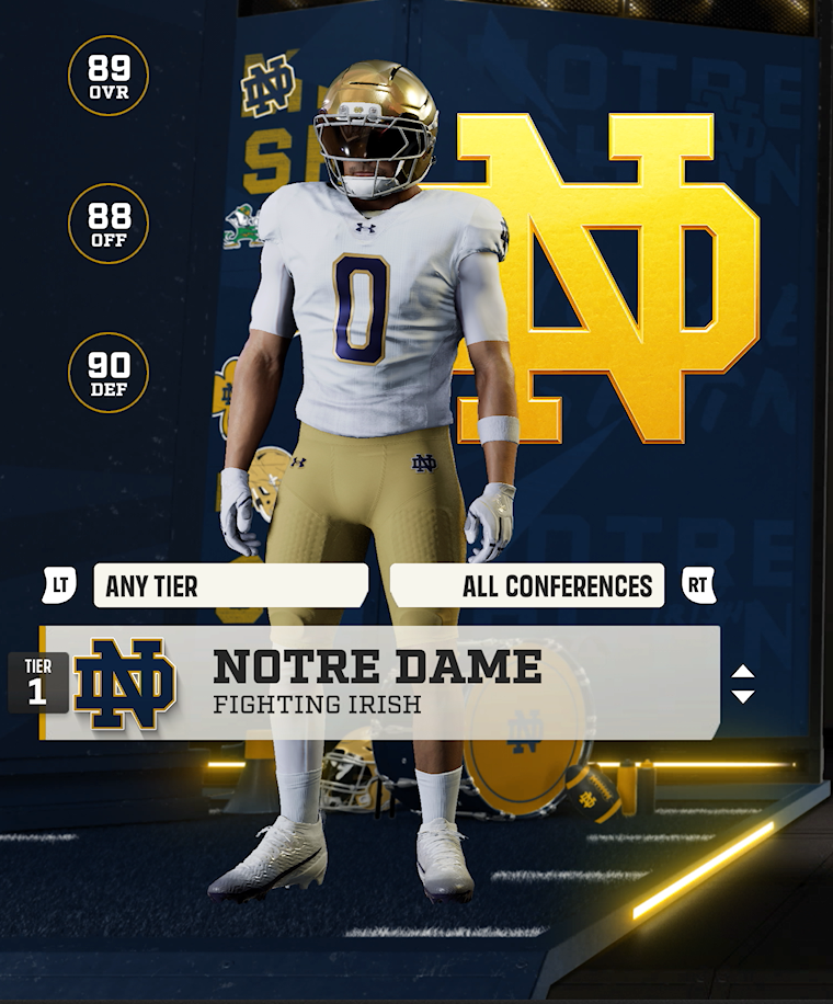 Notre Dame team card — Tier 1