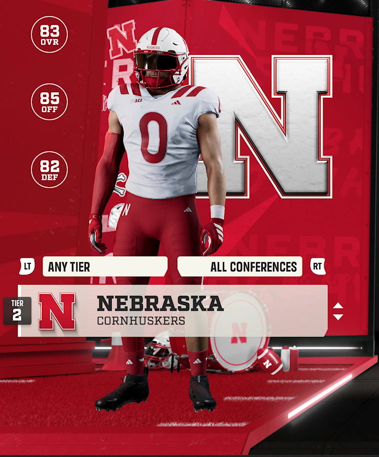 Nebraska team card — Tier 2