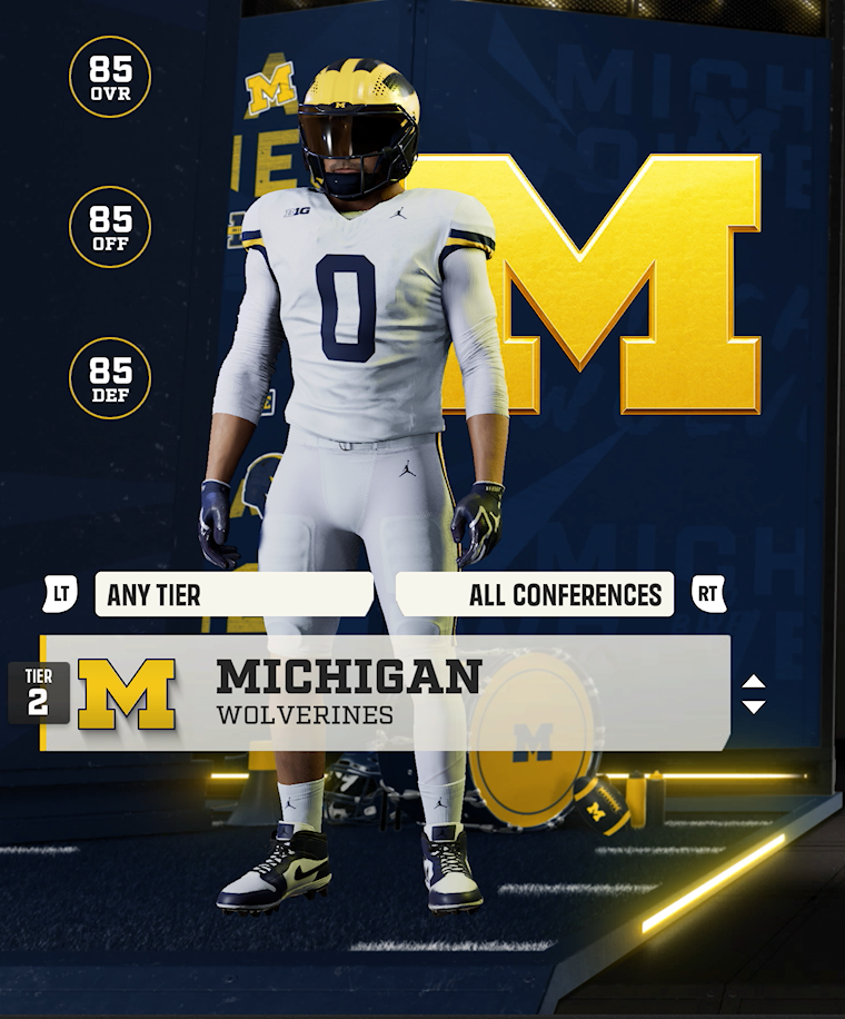 Michigan team card — Tier 2