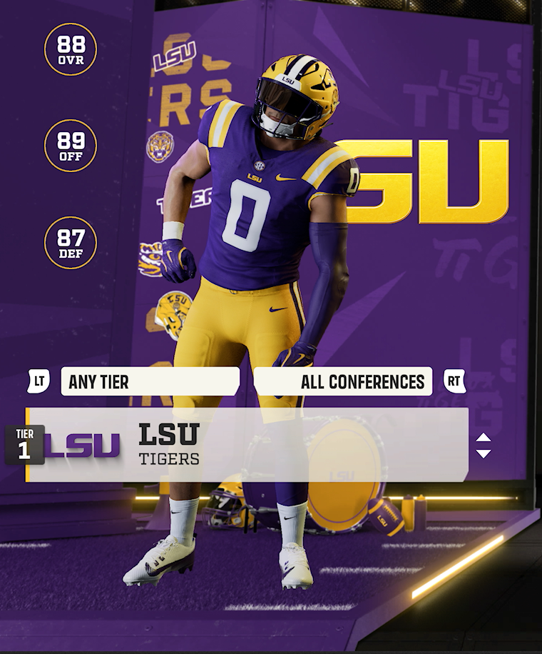 LSU team card — Tier 1