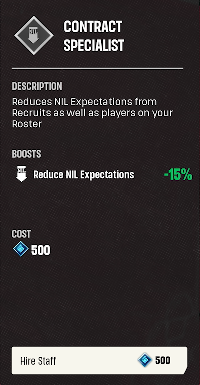 Contract Specialist details panel