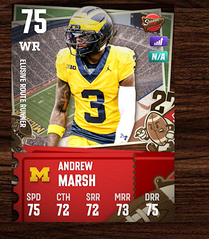 S1 Rare BND Fantasy Pack reward