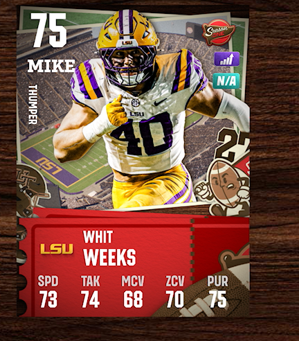 6,000 Coins reward