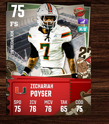 6,000 Coins reward
