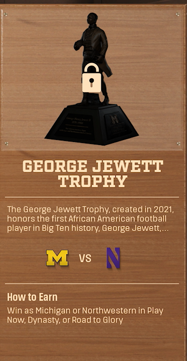 GEORGE JEWETT TROPHY rivalry trophy card
