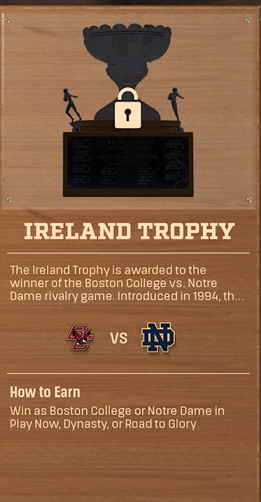IRELAND TROPHY rivalry trophy card