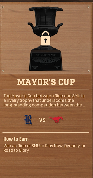 The Mayors' Cup rivalry trophy card