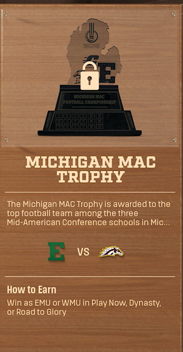Michigan MAC Trophy rivalry trophy card