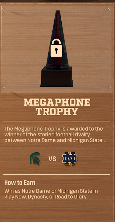 Megaphone Trophy rivalry trophy card