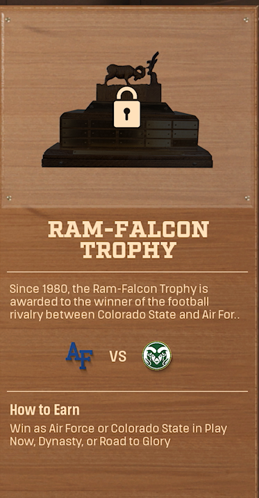 RAM-FALCON TROPHY rivalry trophy card