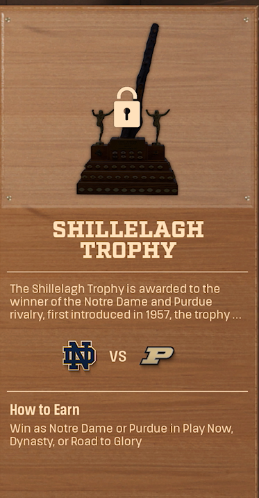 Shillelagh Trophy rivalry trophy card