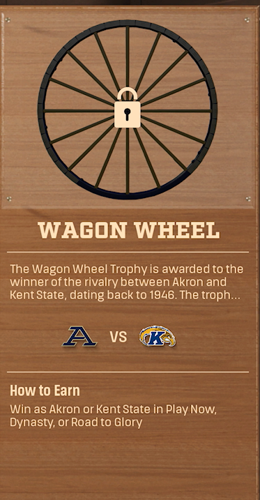 WAGON WHEEL rivalry trophy card